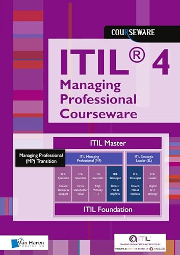 ITIL® 4 Managing Professional Courseware (English Edition)