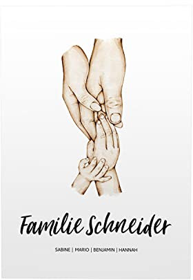 Olgs Personalisiertes Poster Wandbild Familie | Kunstdruck DIN A3 (29,7 x 42 cm) | Dekoration Wohnung Haus Poster mit Namen (A3, WP09 - Big Family)