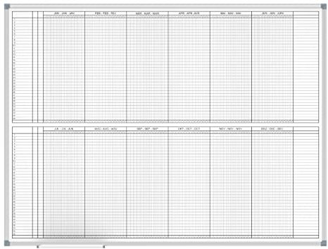 MAUL Planificador anual MAULstandard, pizarra blanca magnética + grabable, impresión 2 x 6 meses y días, 90 x 120 cm