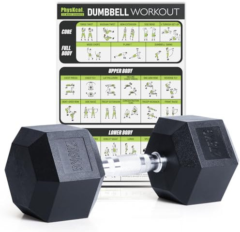 PhysKcal Hexagon Hanteln Poly-Gummierte | 27,5 kg 1 Stück | Rutschsicher Ummantelt | Ergonomische Verchromte Griffe | Kurzhantel-Set | Dumbbells Set