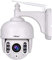 Sricam Italia Sh028, 1 Stück (1er Pack)