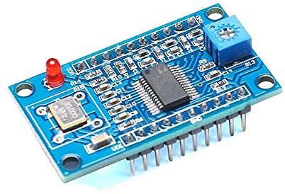 RAKSTORE Onda sinusoidale del bordo 0-70MHz 2 di sviluppo del modulo del generatore del segnale AD9851 DDS e 2 onde quadrate