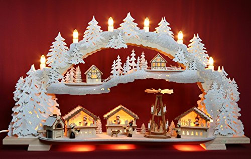 3D Räucher-Schwibbogen verschneiter Weihnachtsmarkt mit elektrischer Pyramide 72x41cm -Handarbeit aus dem Erzgebirge