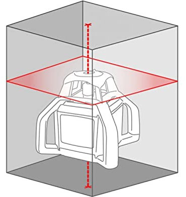METRICA - LIVELLO LASER ROTATIVO H.61385 METRICA - 56888
