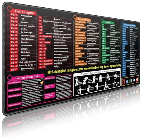 Excel Shortcuts Mouse Pad