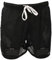 NSTRIKE Loose Jock Short Senior für Erwachsene - Tiefschutz mit Mesh Short für Hockey mit eingebautem Tiefschutz Atmungsaktiv (SR M)