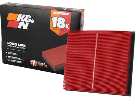 K&N Engine Air Filter: Long Life 18,000 Mile Replacement Air Filter: Compatible 2010-2021 Toyota/Lexus/Mitsubishi (Highlander, RAV4, Sienna, Avalon, Camry, ES 350, NX300, Rx350, L200, Triton) KNA-2443