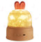 YACAISI Veilleuse lapin pour enfants, 4 modes d'éclairage, projecteur d'étoiles, rotation à 360°, 8 films, veilleuse musicale pour enfants, projecteur de plafond rechargeable pour décoration de
