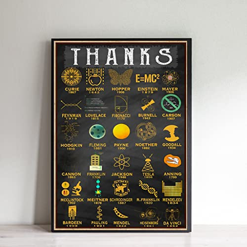 Lustiges Vintage-Poster, Wanddekoration, Motiv: Thank Science Women Wnowledge, 30,5 x 20,3 cm, Retro-Bild, Metallschild