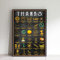 Lustiges Vintage-Poster, Wanddekoration, Motiv: Thank Science Women Wnowledge, 30,5 x 20,3 cm, Retro-Bild, Metallschild