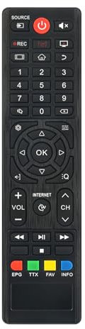 VINABTY Telecomando di ricambio compatibile con Inno-Hit IH32S IH39S IH43S IH49S IH55S IH55SK