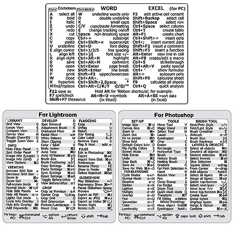 Autocollant Raccourci pour Apple Windows PVC Ordinateur Référence Clavier Raccourci Autocollant pour Photoshop/Lightroom
