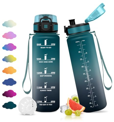 JAPORIA Bottiglia Acqua 1L, Borraccia Motivazionale, Borraccia con Scala Temporale, Senza BPA, Riutilizzabile, A Prova di Perdite, per Viaggi, Palestra, Sport