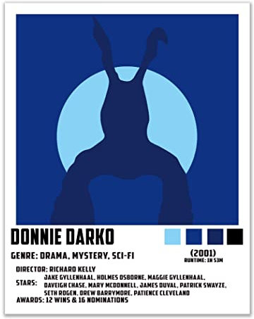 Donnie Darko Filmposter, Donnie Darko Poster, Minimilistisches Filmposter, Horrorfilm-Merchandise-Set von 1 (27,9 x 35,6 cm)