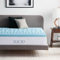 LUCID Matratzen Topper mit 5 Zonen – 5cm Gel Memory Foam Matratzenauflage, atmungsaktiv, Oeko-Tex, 160x190 cm, Blau