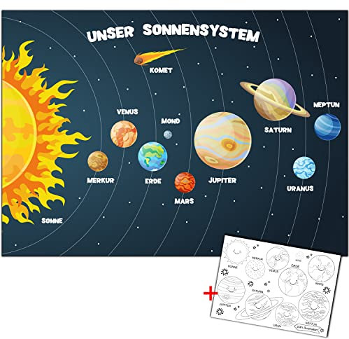 Unser Sonnensystem Poster KInderzimmer Weltall Austronaut Weltraum Lernposter Sonne Rakete Kinderposter Kinderzimmer Deko Print Wandbild Plakat Lernposter Erde Mars Merkur Jungs Mädchen
