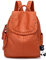 BUKESIYI Damen Tasche Rucksack Handtasche Frauen backpack Klein Anti Diebstahl Schulrucksack Laptop Weekender PU Leder DE78179 Orange
