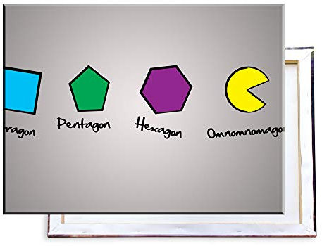 Unified Distribution Lustige Pac Man Grafik - 80x60 cm - Bilder & Kunstdrucke fertig auf Leinwand aufgespannt und in erstklassiger Druckqualität