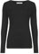 janisramone Womens Ladies Round Neck Long Sleeve T-Shirt Stretchy Plain Fitted Basic Jersey Casual Tee Top Black
