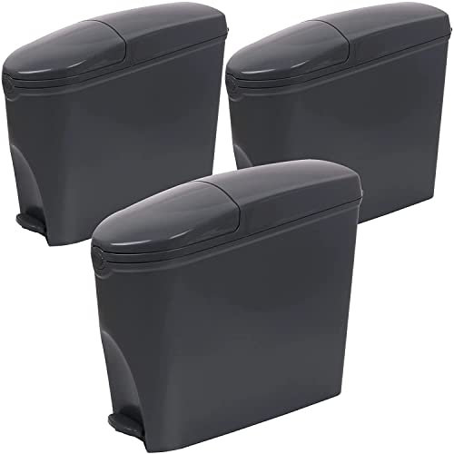 Pro-Kleen Sanitary Bin 20L Slimline Washrooms Toilets Hygienic Disposal Pedal Container Bins for Female Ladies And Baby Hygiene Products - 3 x 20 litres Bins (Grey)