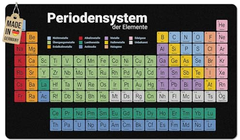 PR Print Royal Schreibtischunterlage mit Periodensystem der Elemente - Waschbar, Personalisierte Geschenke zum Schulstart, Chemie-Lehrer | 60x35 cm, Rutschfest