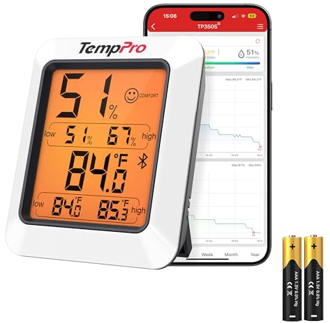 TempPro Hygrometer Thermometer for House, Bluetooth Room Indoor Greenhouse Thermometer Monitor Up to 260FT, Backlit Humidity Meter Temperature Sensor with 2-Year Data Export(Previously ThermoPro)