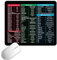 Excel Shortcut Mouse Mat, Excel Cheat Sheet Desk Mat 210*260*2mm Computer Keyboard Desk Pad Non-Slip Rubber Office Excel Mouse Pad with Shortcuts Pattern Essential Formulas for Office Home Laptop PC