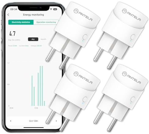 Prise Connectée Mini Mesure de Consommation Électrique Type F, ANTELA Prise Intelligente Alexa Google Home, Smart Life APP, Minuterie, 2,4GHz WiFi, 4PCs