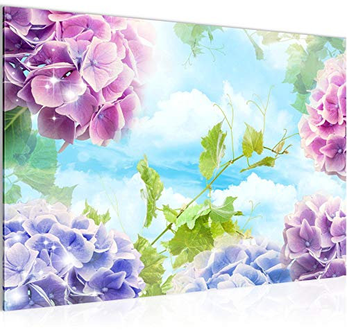 Runa Art Bild Blumen Hortensien Modern Wandbilder Wohnzimmer 1 Teilig - Made In Germany - Natur Bunt Flur 017515c