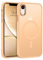 GaoBao Strong Magnetic iPhone Case, Slim Fit for iPhone XR [MagSafe Compatible] Classic Shockproof Anti Slip Translucent Matte Protective Cover, Khaki