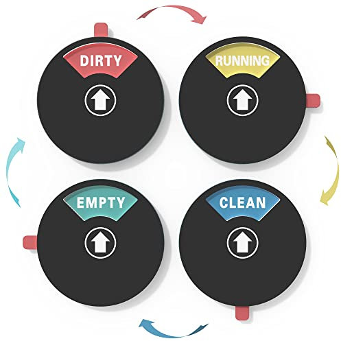 Aktualisiert Geschirrspüler Soft Magnet Clean Dirty Schild, Clean Dirty Running Empty Magnet für Geschirrspüler, Spülmaschinenmagnet Sauber Schmutzig Zeichen Clean Dirty Sign mit doppelseitigem Kleber