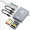 CFexpress Typ-B-Kartenleser, USB 3.2 Gen 2 10 Gbit/s, kompatibel mit CFexpress Typ B Karte/SD Speicherkarte, Card Reader CFexpress aus Aluminium mit Zwei Steckplätzen und USB-C zu USB-C/USB-A Kabel