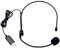 Over Head Wire Headsets Portable USB Headsets For PC Computer Laptop Head Mounted Headphone With Microphone