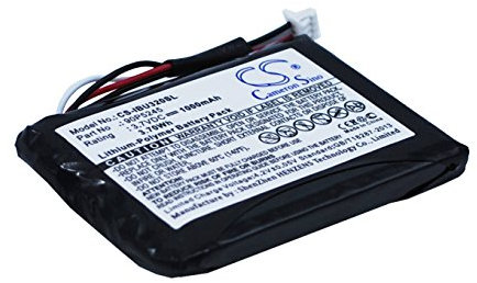 CS Cameron sino Neue Ersatzakku für ServeRAID 7K SCSI U320 RAID Co (1000mAh) 39R8804, 71P8642, 90P5245