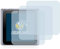 BROTECT Schutzglas für Apple iPod nano 2011 (6. Gen.) (3 Stück) Schutzfolie Panzer Folie Glas [Extrem Kratzfest 9H, Anti-Fingerprint, Ultra-Transparent]