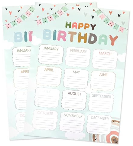 ktxaby 2 Stück Happy Birthday Tafel Poster für Klassenzimmer – Wiederverwendbarer Boho Geburtstagskalender für Wand & Pinnwand 40x28,5 cm