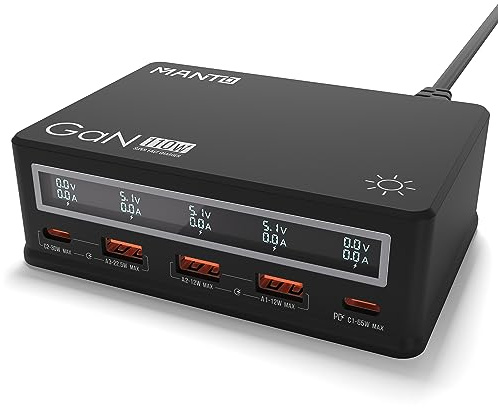 MANTO 110W GaN USB-C Ladegerät mit LCD-Anzeige, 5-Port Schnellladegerät mit 2 USB-C Ports 65W & 30W und 3 USB-A Ports, Mehrfach-Ladestation für MacBook, Laptop, Smartphone, Tablet