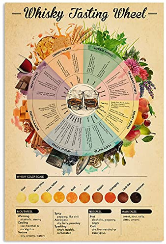 Oudrspo Whiskey Tasting Wheel Metall-Blechschilder, Whiskey-Wissen, Retro-Poster, Whiskey-Führer, Plakette, Geschenke, Zuhause, Club, Zimmer, Bar, Wanddekoration, 30,5 x 40,6 cm