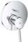 Grohe Concetto Einhand-Wannenbatterie chrom 24054001
