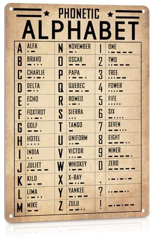 ALREAR Vintage-Militär-Dekor, Phonetisches Alphabet-Poster, Pilotengeschenke für Luftfahrt-Liebhaber, Flugzeug, Wandkunst, Armee, Büro, Dekoration, Männerhöhle, Jungenzimmer, Metallschilder, 30,5 x