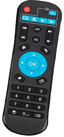 ALLIMITY Fernbedienung Ersetzen für MXQ Pendoo TV Box R69 T95 T95Z-Plus V88 T95X X96 T95N H96 Pro TX3 T95W-Pro X88 Pro-10T95K-Pro T95V-Pro T95U-Pro