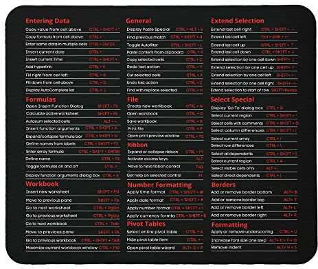 Excel Shortcuts Mousepad Mouse Pad Mouse Mat Desk Accessories Decor 240x200x4mm Color:Excel Shortcuts