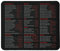 Excel Shortcuts Mauspad, Mauspad, Schreibtischzubehör, Dekoration, 240 x 200 x 4 mm, Farbe: Excel-Verknüpfungen