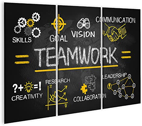 islandburner Bild auf Leinwand Teamwork Konzept Chart Business Elements Hand Drawn Blackboard Bilder Wandbilder Poster