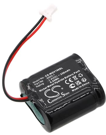 Cameron Sino Ersatz Akku für Magura Vyron ver.1 PN:Magura 6005-1 230mAh / 0.55Wh
