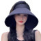 Chapeau de Soleil Femme,Visiere Casquette Anti UV, Casquette Visière Femmes,Visières de Soleil, Anti-Soleil Beach Visiere pour Voyage Plage Randonnée Camping Noir