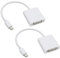 ECSiNG Convertitore da mini DP a DVI-D da 20 pin DisplayPort a DVI adattatore 10,8 Gbps 1 Mbps bidirezionale canale ausiliario per Windows Ubuntu bianco