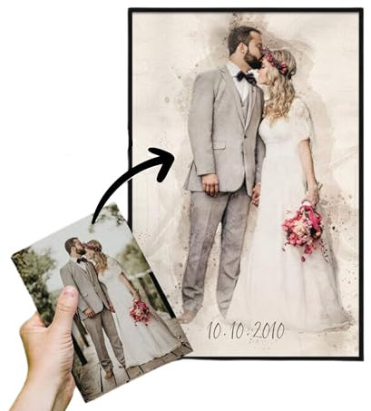 Wasserfarben Bild Poster Prints I Personalisierte Geschenke zum Jahrestag, Hochzeitstag, Valentinstag I Personalisiert Bild mit Namen und Datum (30x20 A4 mit Rahmen in Hochformat oder Querformat