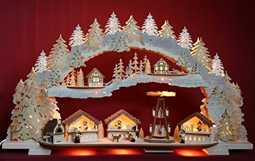 3D Räucher-Schwibbogen Weihnachtsmarkt mit Pyramide im Erzgebirge 72x41cm -Handarbeit aus dem Erzgebirge