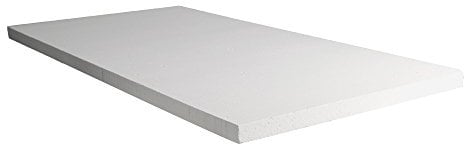 Dämmplatte Promat PROMASIL 950 KS 80 mm